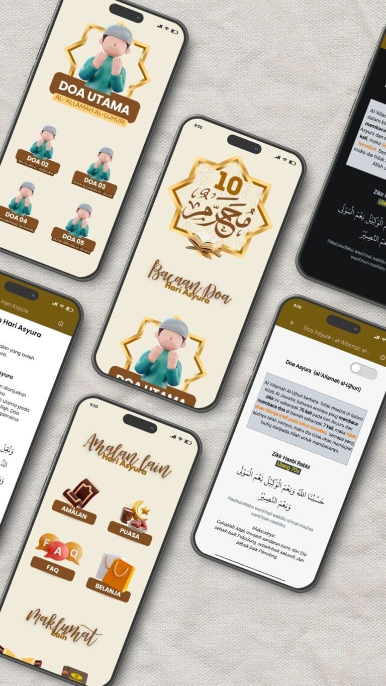 Doa & Amalan 10 Muharram