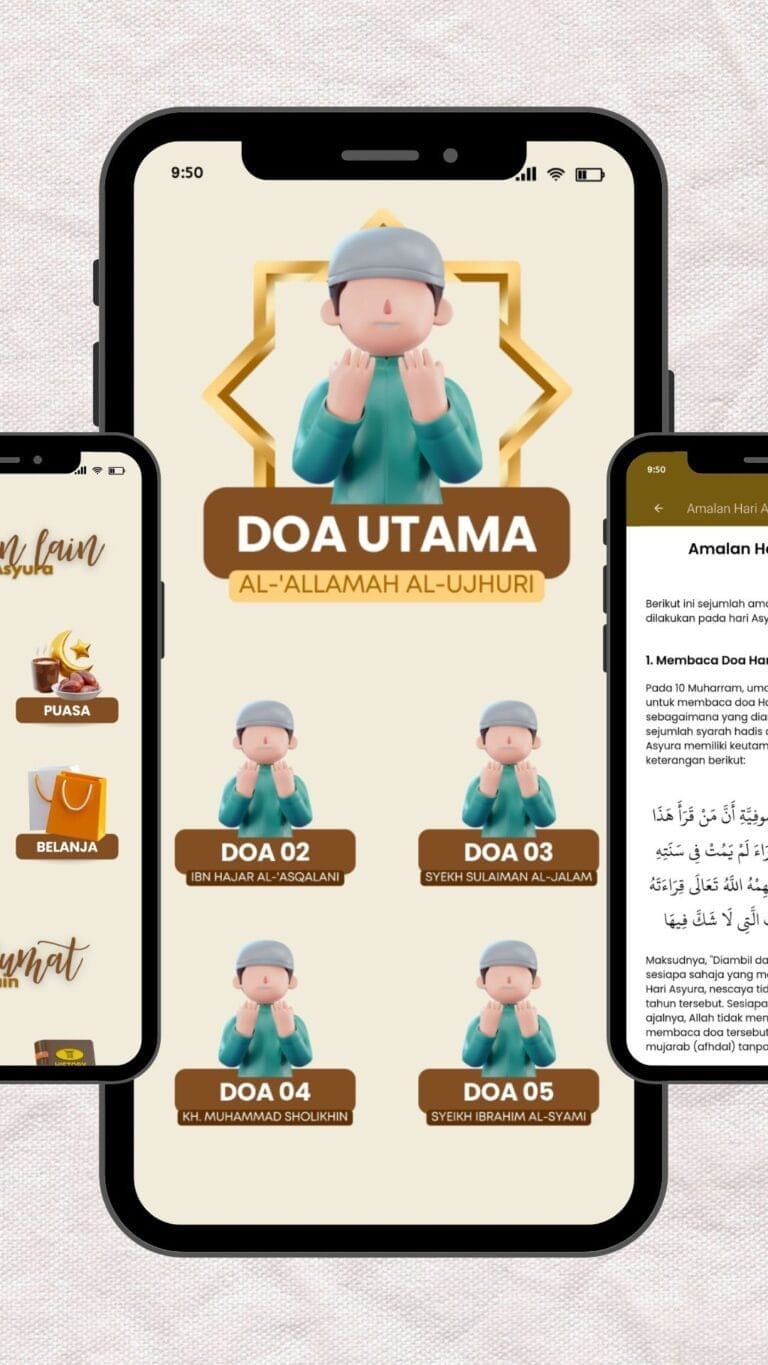 Doa & Amalan 10 Muharram