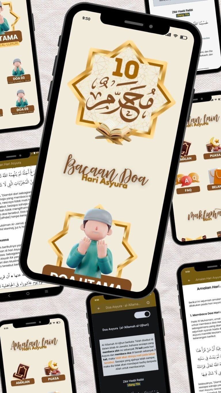 Doa & Amalan 10 Muharram