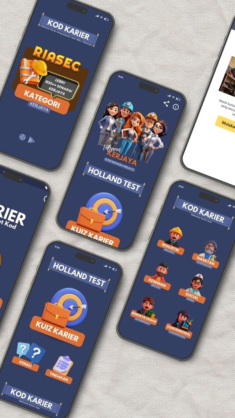 Tafsiran Ujian Kerjaya RIASEC
